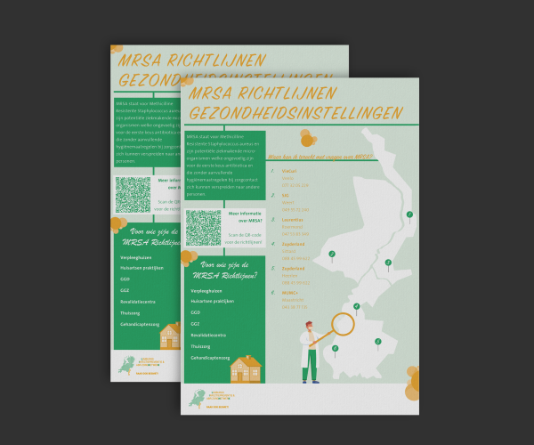 Infographic
